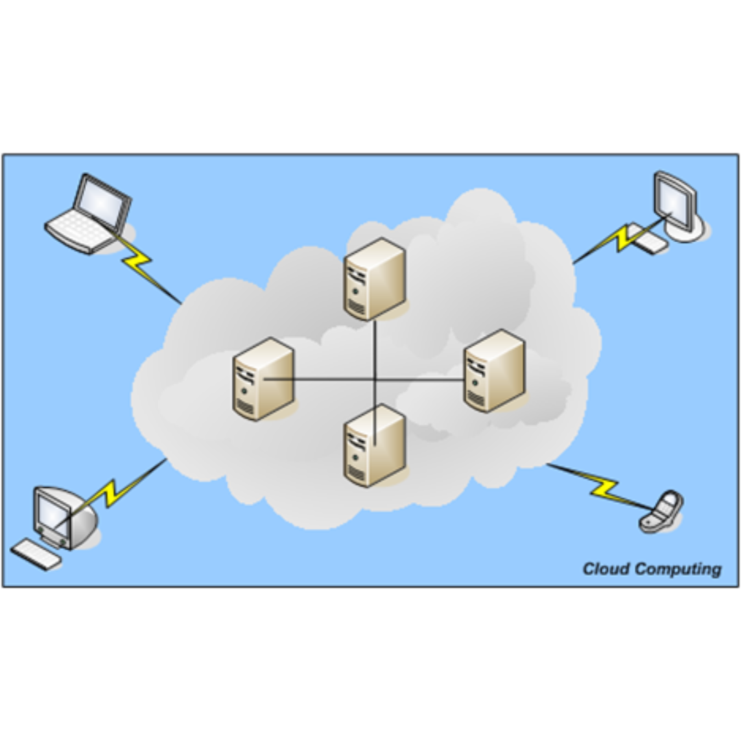 IAAS Cloud