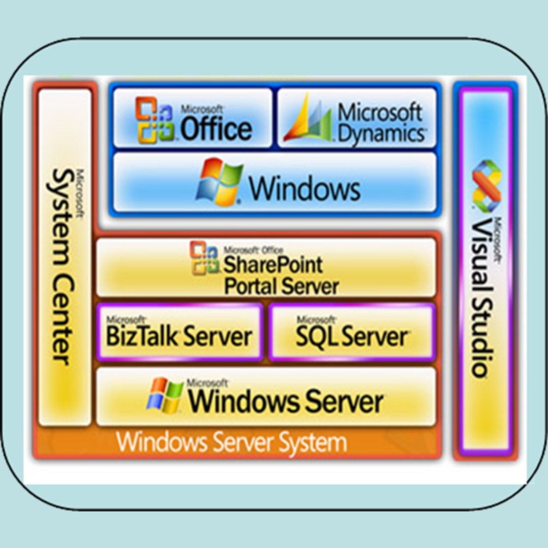 Microsoft