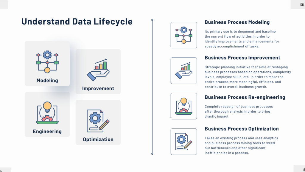 bigquery