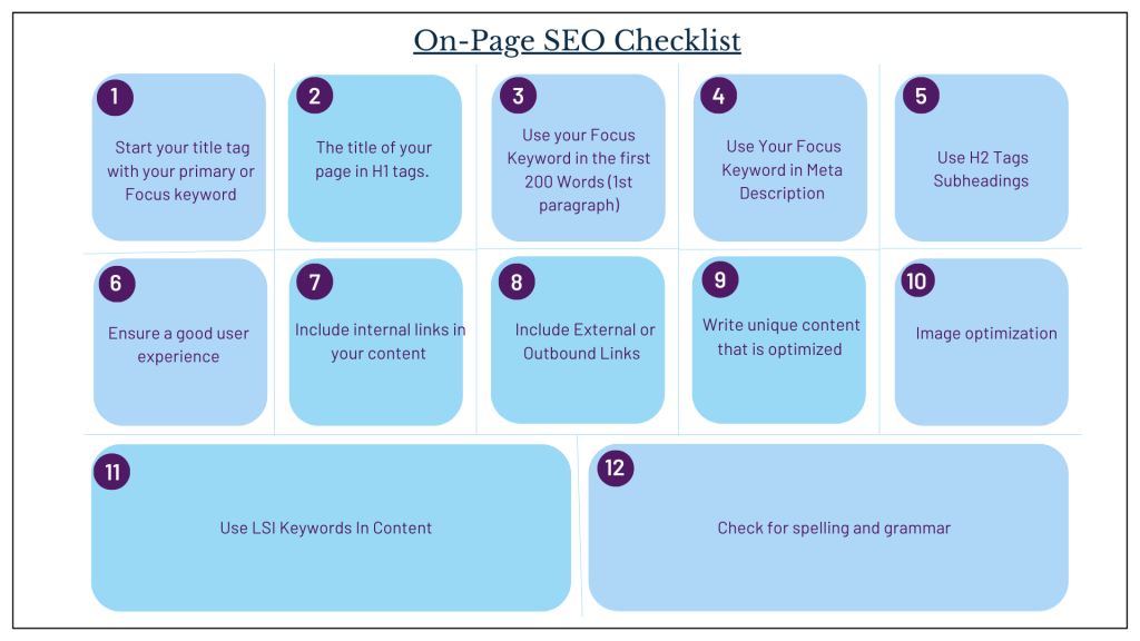 on-page seo