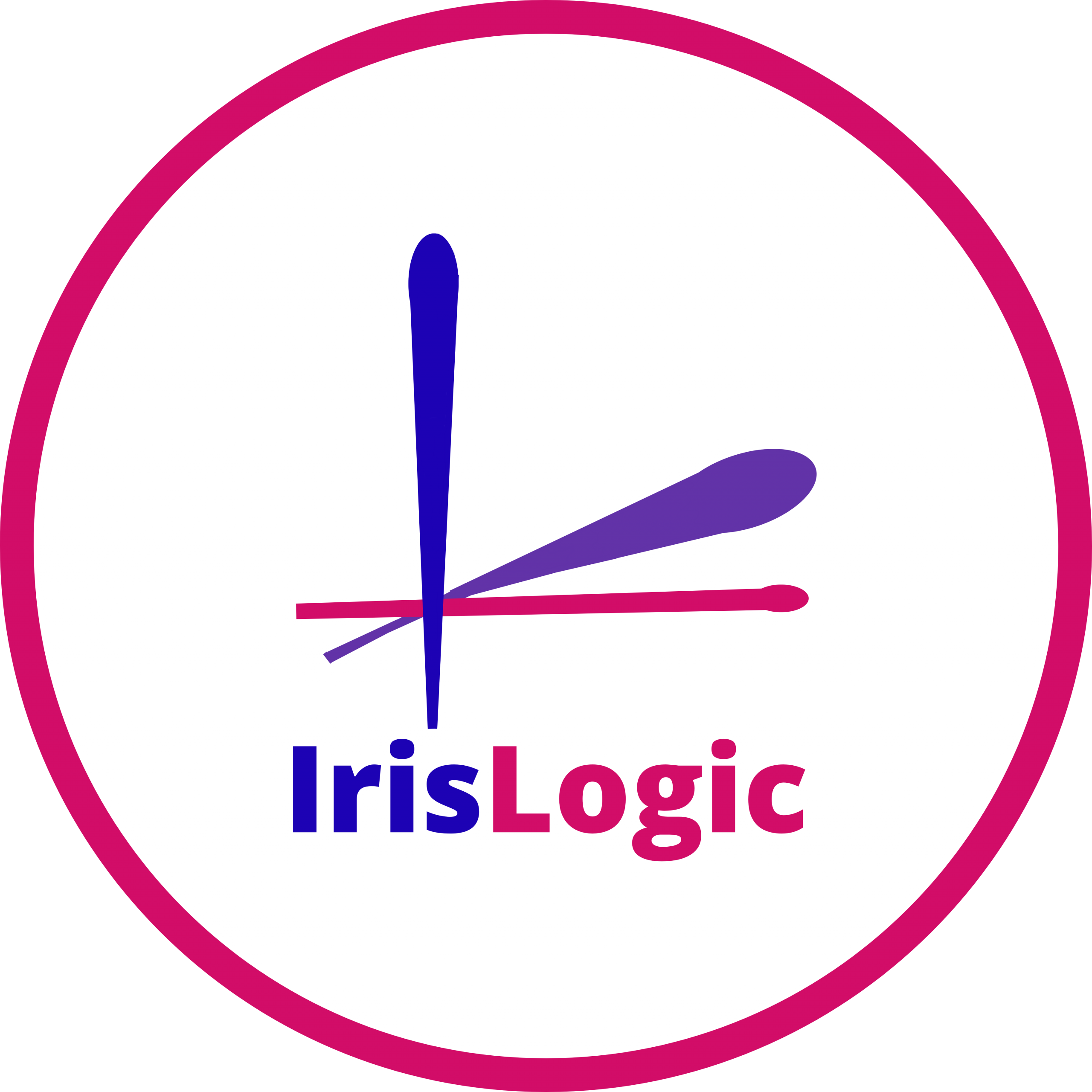 IrisLogic